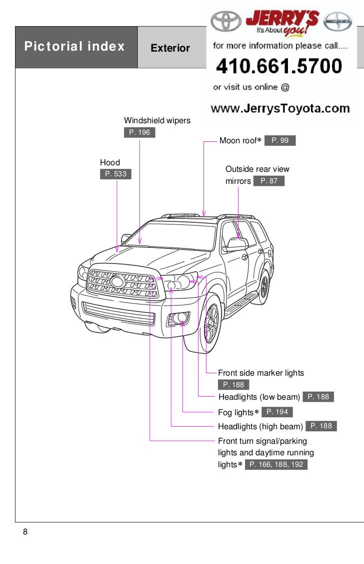 2012 toyota sequoia pictoral index rh slideshare net